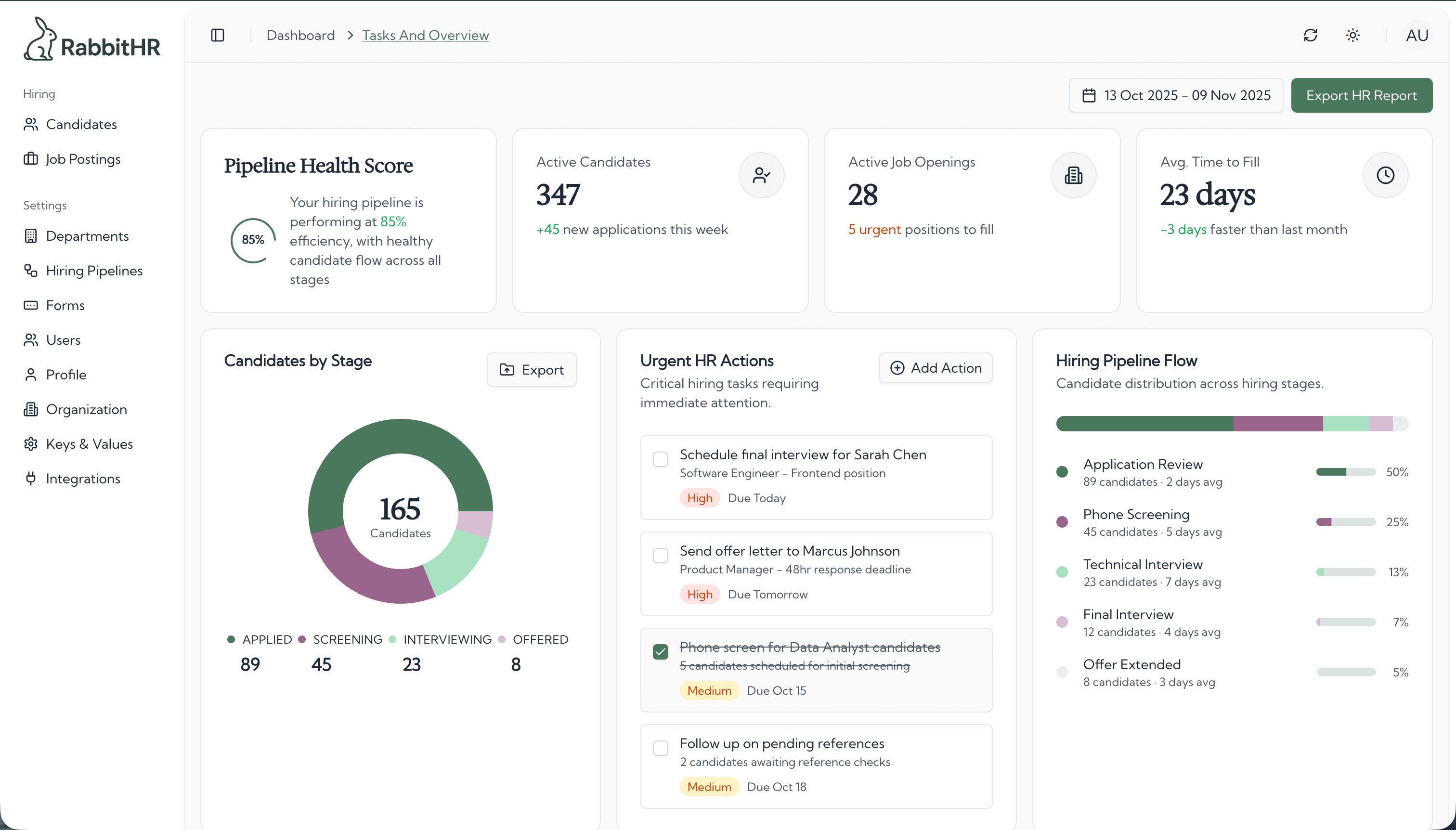 RabbitHR Open Source ATS Dashboard — Free Applicant Tracking System for managing talent pipelines, interviews, and job postings